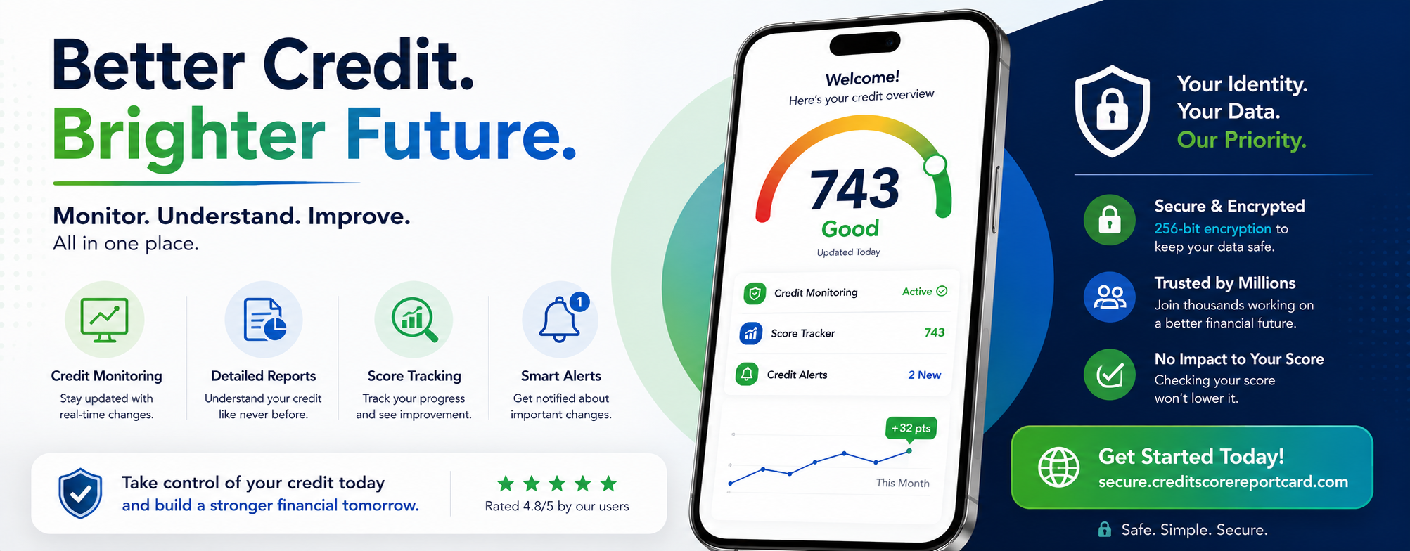 creditscorereportcard